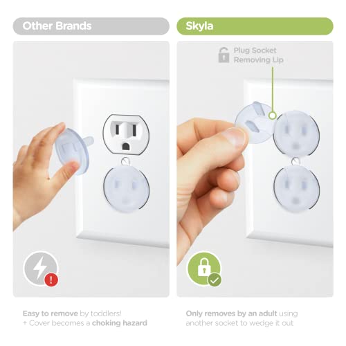 Clear Outlet Covers (36-Pack) Dielectric Plastic Plugs for Electrical Power Outlets - Best Baby Proofing Wall Socket Protector
