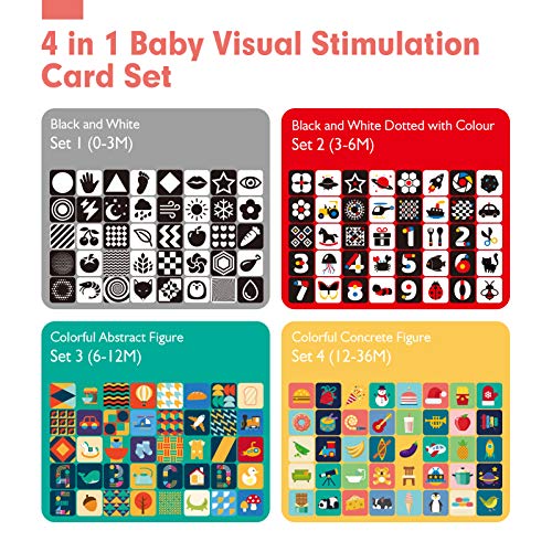 Flash Cards Baby Visual Stimulation Cards, 0-36 Months and 1-4 Years
