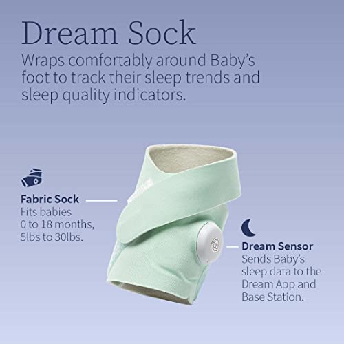 Owlet Dream Sock - Smart Baby Monitor View Heart Rate and Average Oxygen O2 as Sleep Quality Indicators