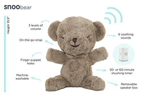 SNOObear White Noise Machine - Cry-Activated Plush Baby Sleep Soother