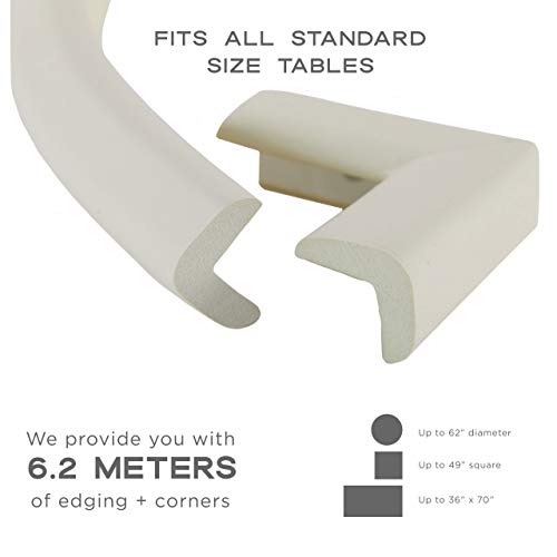 Bebe Earth Baby Proofing Edge and Corner Guard Protector Set