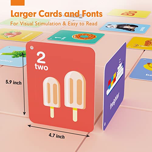 Flash Cards Baby Visual Stimulation Cards, 0-36 Months and 1-4 Years