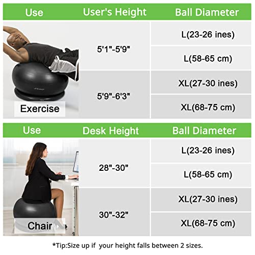 Exercise ball chair size new arrivals